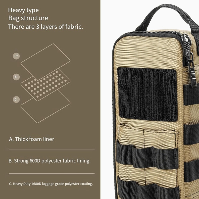 Robuuste kleine gereedschapsta - Tool Bag recensie en prijs